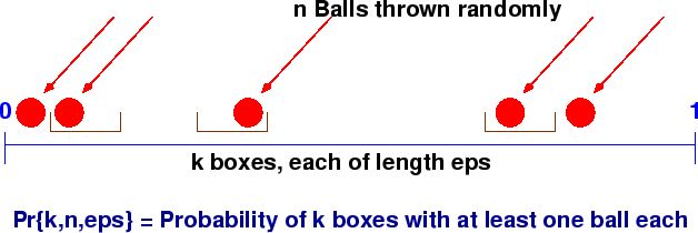 \includegraphics[scale=.8]{BallsBoxes.eps}